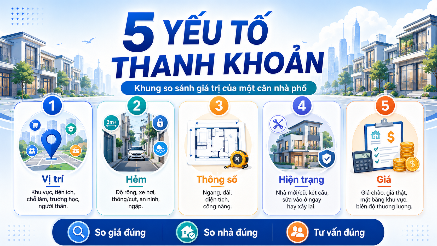 5 yếu tố thanh khoản
